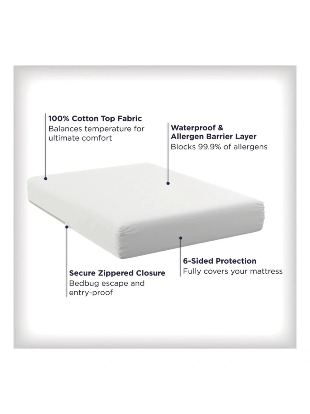 NIB Allerease Ultimate Cotton Allergy Relief Zippered Mattress Protector, Queen